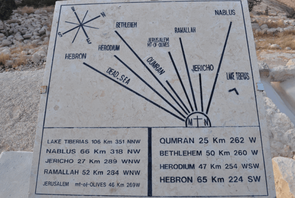 Mount Nebo tour